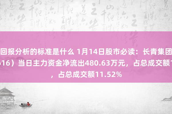 回报分析的标准是什么 1月14日股市必读：长青集团（0026