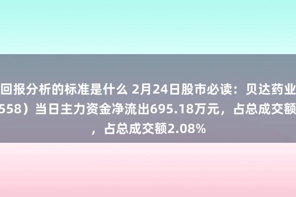 回报分析的标准是什么 2月24日股市必读：贝达药业（3005